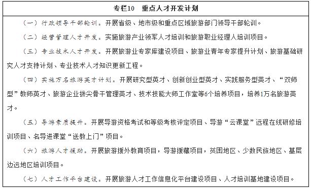 国务院关于印发“十三五”旅游业发展规划的通知