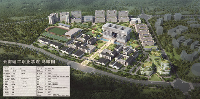 环球在线新闻 云南省首家民办混合所有制高等职业院校——云南理工职业学院开工奠基仪式隆重举行