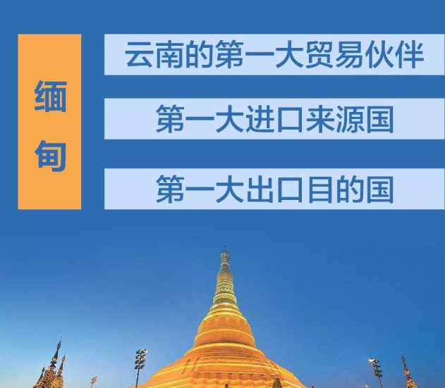 环球在线新闻 做好缅甸生意：中国看云南，云南看德宏，德宏看瑞丽