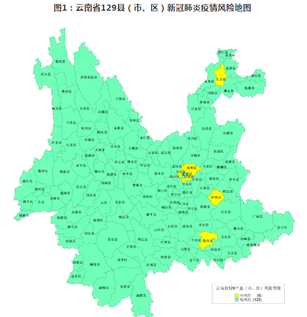 最新疫情风险更新：云南还有6个中风险县市区