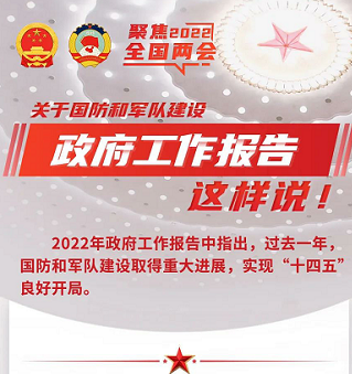 铁律是强军的利器 也是战胜一切的法宝 ——学习习近平依法治军战略有感#2022年全国两会