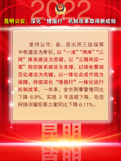 一图读懂！2022年云南16个州市公安亮点工作发布