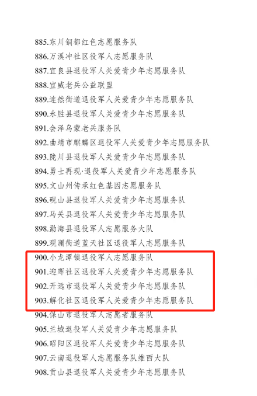 开远市四支队伍入选全国1000支 “退役军人关爱青少年志愿服务队”